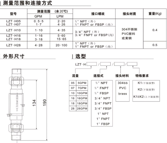 LZT-H05、LZT-H07、LZT-H10、LZT-H16、LZT-H18、LZT-H28上下限伟德官方网站APP