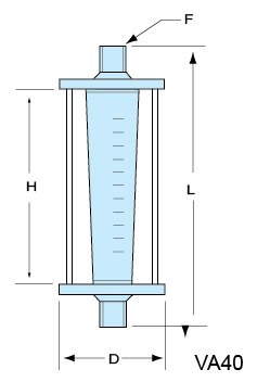 VA40-PVC-15、VA40-PVC-20、VA40-PVC-25、VA40PVC-32、vapvc-40、VA40-50PVC、PVCVA-65、VA40-80PVC、VA40-100pvc 伟德公司官网首页网址